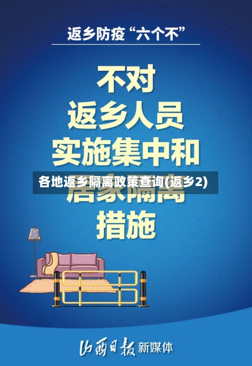 各地返乡隔离政策查询(返乡2)-第2张图片