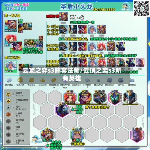 云顶之弈s3阵容法师/云顶之奕s3所有英雄-第2张图片