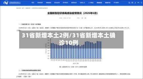 31省新增本土2例/31省新增本土确诊10例-第3张图片