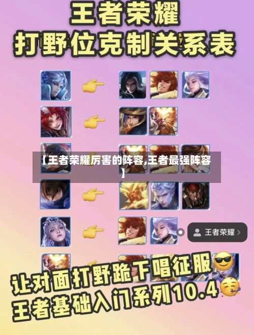 【王者荣耀厉害的阵容,王者最强阵容】-第2张图片