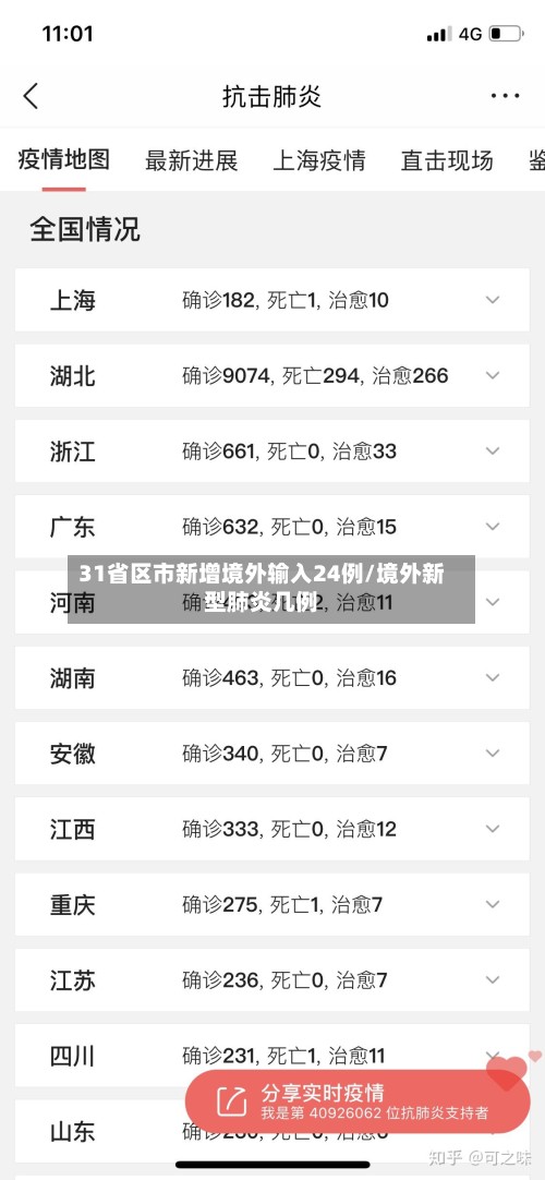 31省区市新增境外输入24例/境外新型肺炎几例-第3张图片