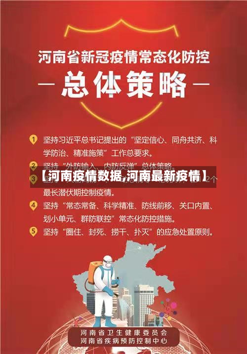【河南疫情数据,河南最新疫情】