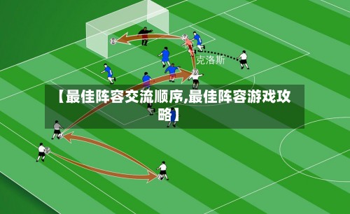【最佳阵容交流顺序,最佳阵容游戏攻略】-第2张图片