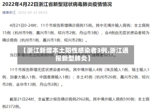 【浙江新增本土阳性感染者3例,浙江通报新型肺炎】-第3张图片