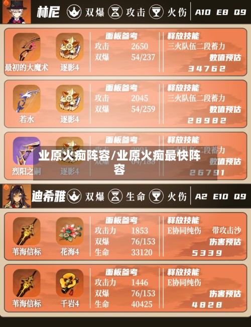 业原火痴阵容/业原火痴最快阵容-第3张图片