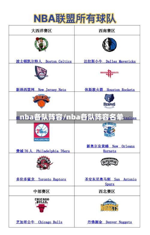 nba各队阵容/nba各队阵容名单-第2张图片