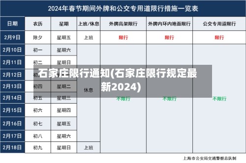 石家庄限行通知(石家庄限行规定最新2024)