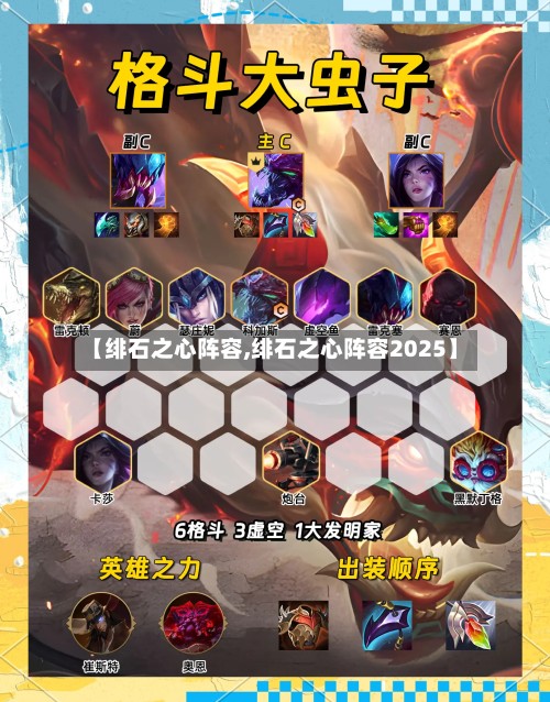 【绯石之心阵容,绯石之心阵容2025】-第2张图片