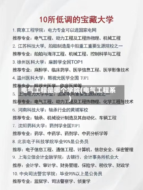 电气工程是哪个学院(电气工程系)