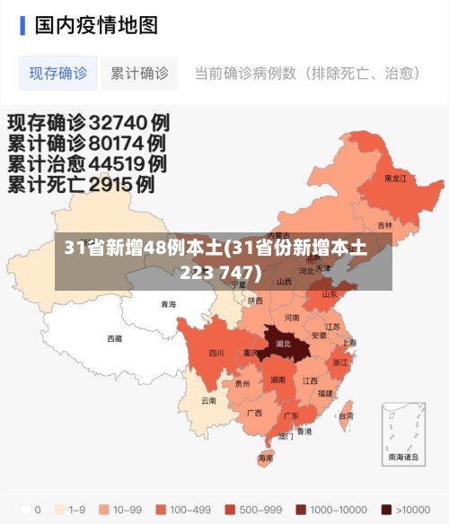 31省新增48例本土(31省份新增本土223 747)-第3张图片