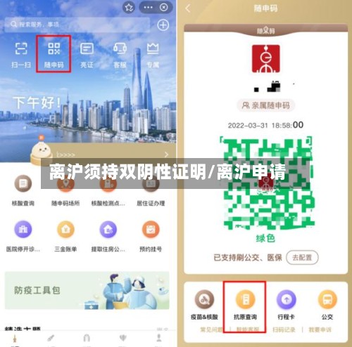 离沪须持双阴性证明/离沪申请-第2张图片