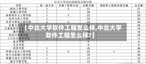 【中北大学软件工程怎么样,中北大学软件工程怎么样?】
