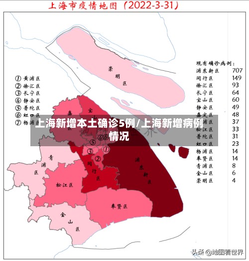 上海新增本土确诊5例/上海新增病例情况