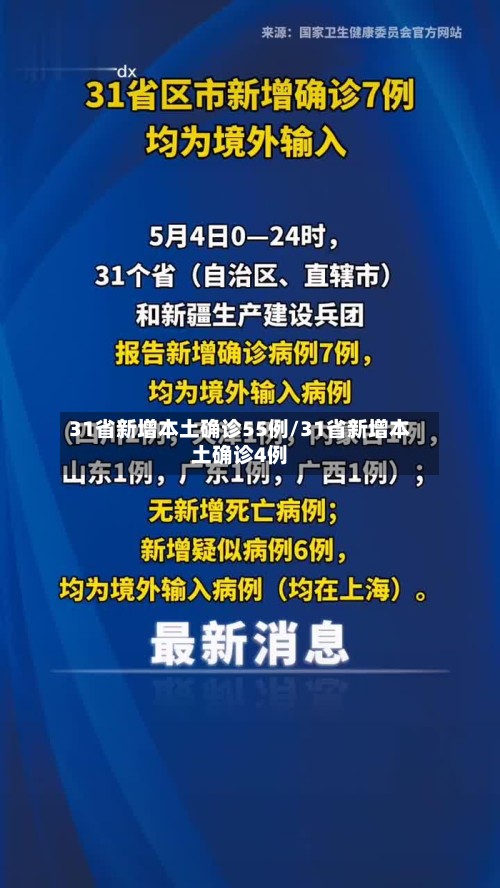 31省新增本土确诊55例/31省新增本土确诊4例