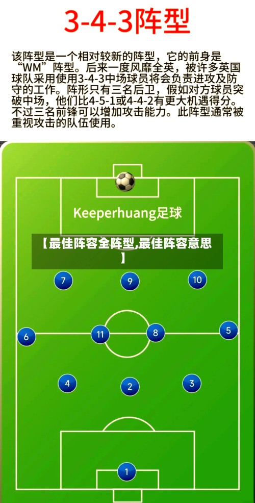 【最佳阵容全阵型,最佳阵容意思】-第2张图片