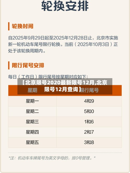 【北京限号2020最新限号12月,北京限号12月查询】-第2张图片