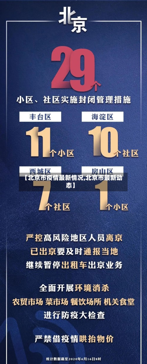 【北京市疫情最新情况,北京市最新动态】-第2张图片