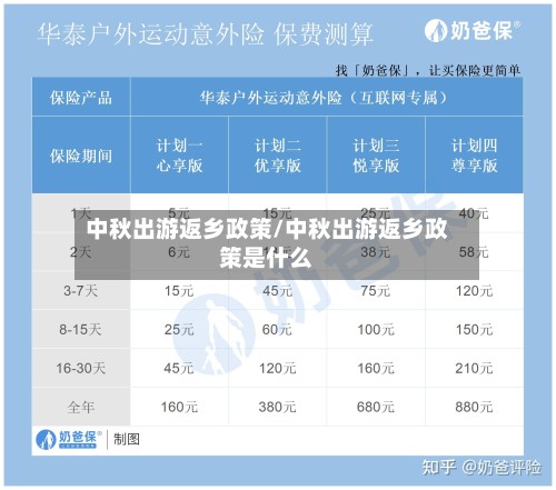 中秋出游返乡政策/中秋出游返乡政策是什么