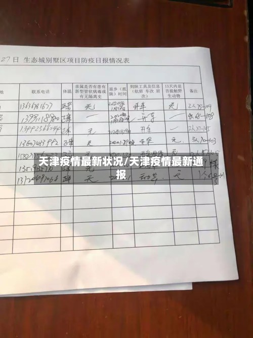 天津疫情最新状况/天津疫情最新通报
