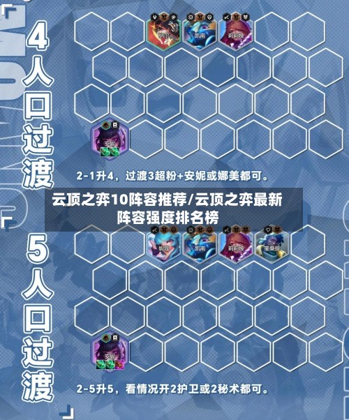 云顶之弈10阵容推荐/云顶之弈最新阵容强度排名榜-第2张图片