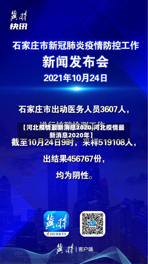 【河北疫情最新消息2020,河北疫情最新消息2020年】-第3张图片