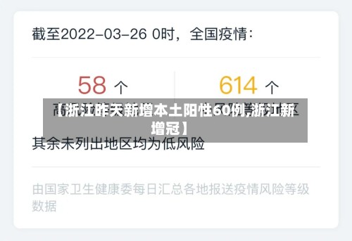 【浙江昨天新增本土阳性60例,浙江新增冠】-第2张图片