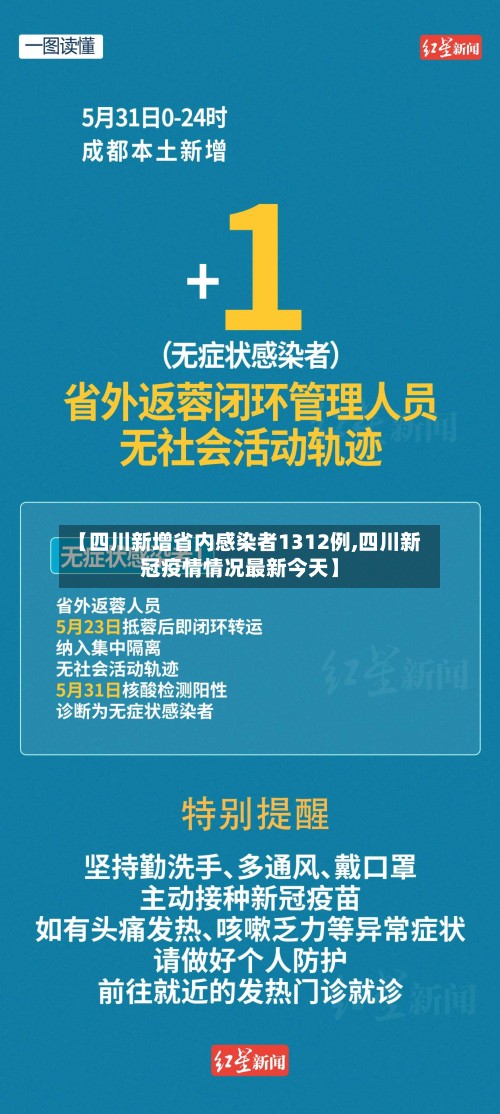 【四川新增省内感染者1312例,四川新冠疫情情况最新今天】-第3张图片