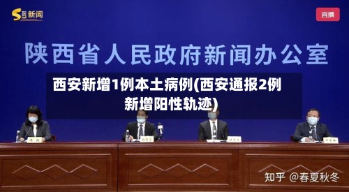 西安新增1例本土病例(西安通报2例新增阳性轨迹)-第2张图片
