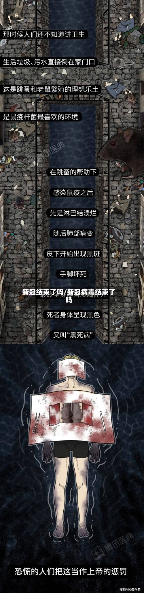 新冠结束了吗/新冠病毒结束了吗