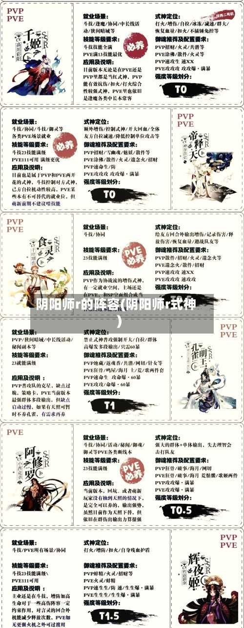 阴阳师r的阵容(阴阳师r式神)-第3张图片