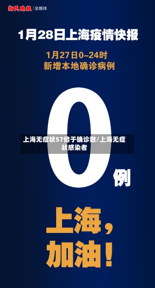 上海无症状57倍于确诊数/上海无症状感染者-第2张图片