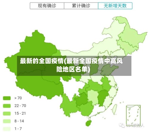 最新的全国疫情(最新全国疫情中高风险地区名单)-第2张图片