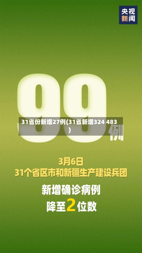 31省份新增27例(31省新增324 483)