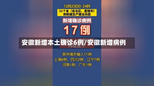 安徽新增本土确诊6例/安徽新增病例