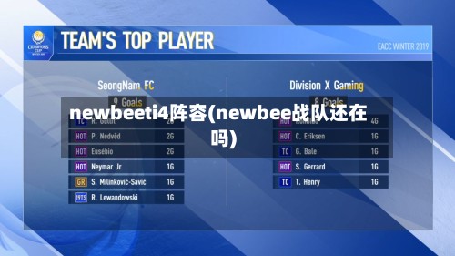 newbeeti4阵容(newbee战队还在吗)-第3张图片