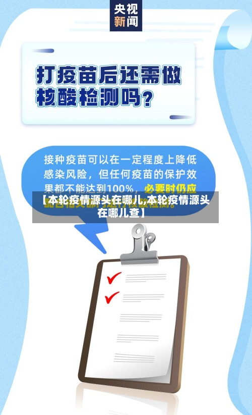 【本轮疫情源头在哪儿,本轮疫情源头在哪儿查】