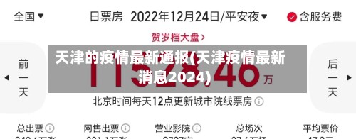 天津的疫情最新通报(天津疫情最新消息2024)