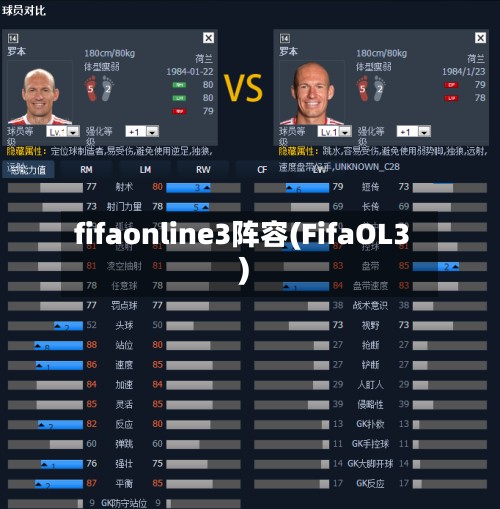 fifaonline3阵容(FifaOL3)