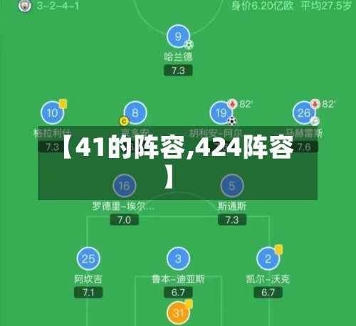 【41的阵容,424阵容】