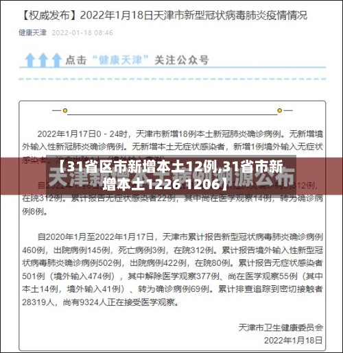 【31省区市新增本土12例,31省市新增本土1226 1206】-第2张图片