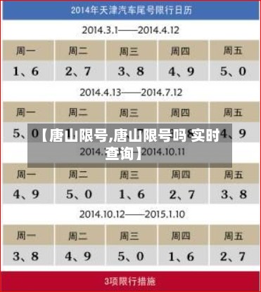 【唐山限号,唐山限号吗 实时查询】-第3张图片