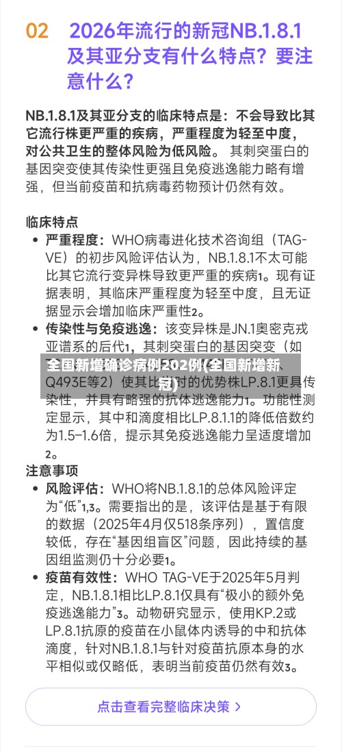 全国新增确诊病例202例(全国新增新冠)