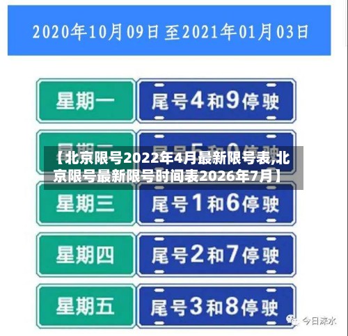 【北京限号2022年4月最新限号表,北京限号最新限号时间表2026年7月】-第3张图片