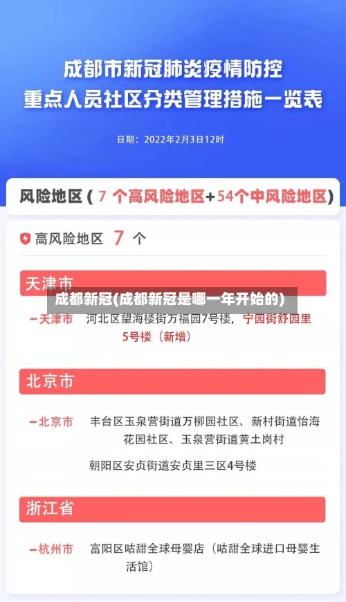 成都新冠(成都新冠是哪一年开始的)-第3张图片
