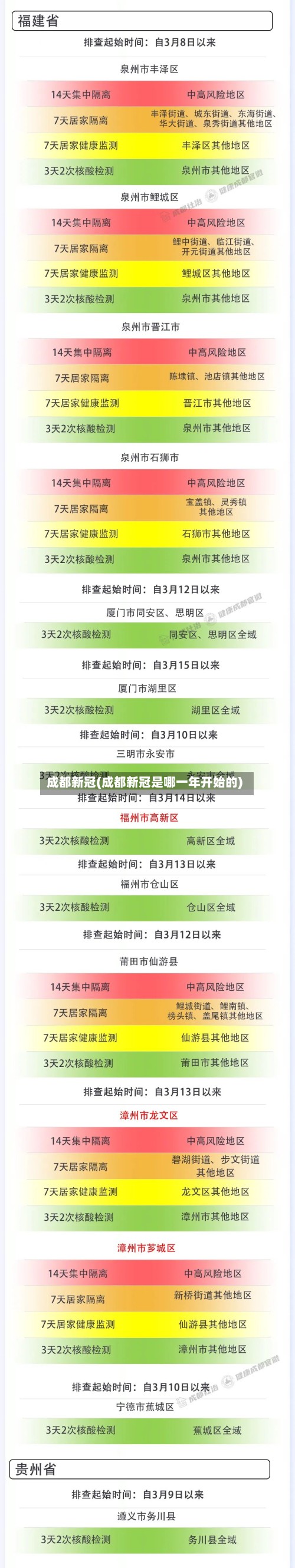 成都新冠(成都新冠是哪一年开始的)-第2张图片