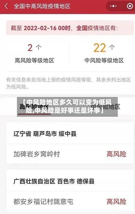 【中风险地区多久可以变为低风险,中风险是好事还是坏事】-第2张图片