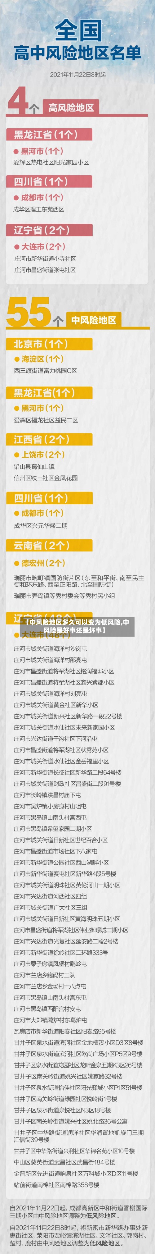 【中风险地区多久可以变为低风险,中风险是好事还是坏事】