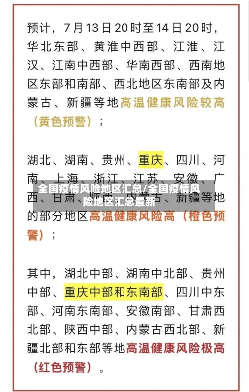 全国疫情风险地区汇总/全国疫情风险地区汇总最新