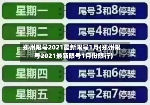 郑州限号2021最新限号1月(郑州限号2021最新限号1月份限行)-第2张图片