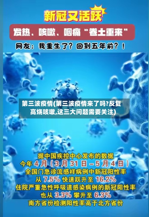 第三波疫情(第三波疫情来了吗?反复高烧咳嗽,这三大问题需要关注)